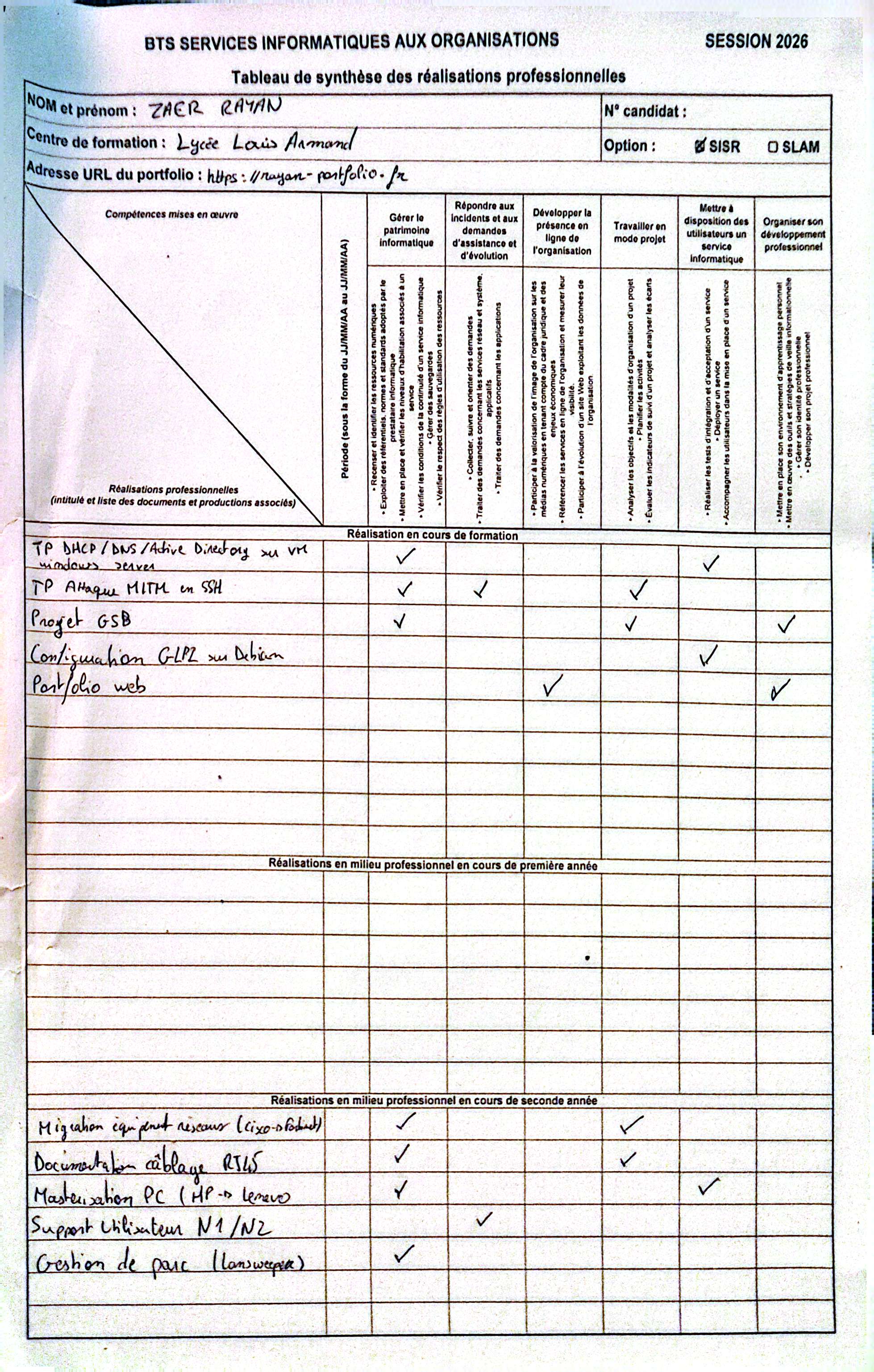 Fiche de compétence